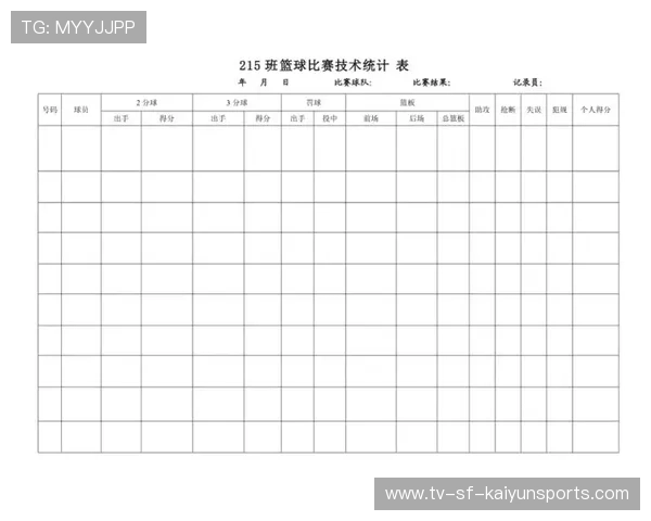 球员赛季技术统计发布，本赛季球员数据